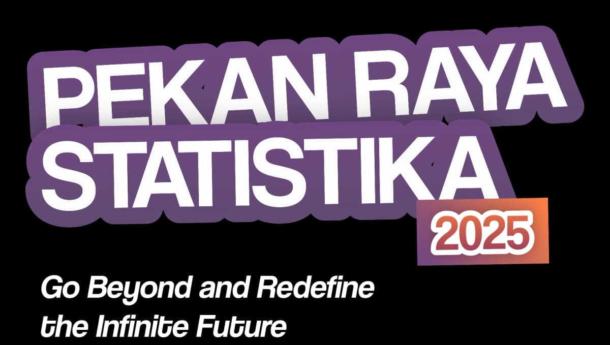 Pekan raya